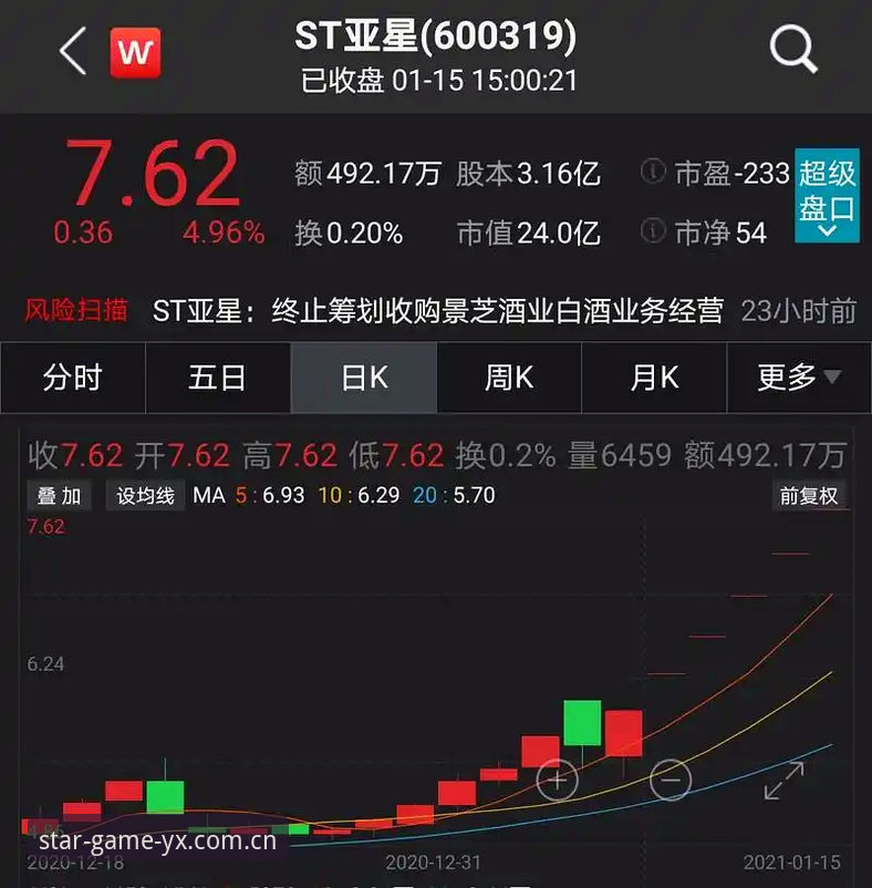 亚星游戏攻略下载失败解决方案完整教程
