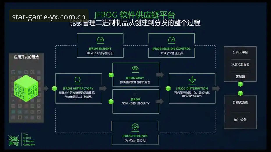 亚星娱乐平台v3.0.2全面评测：从功能到安全性的一站式深度分析